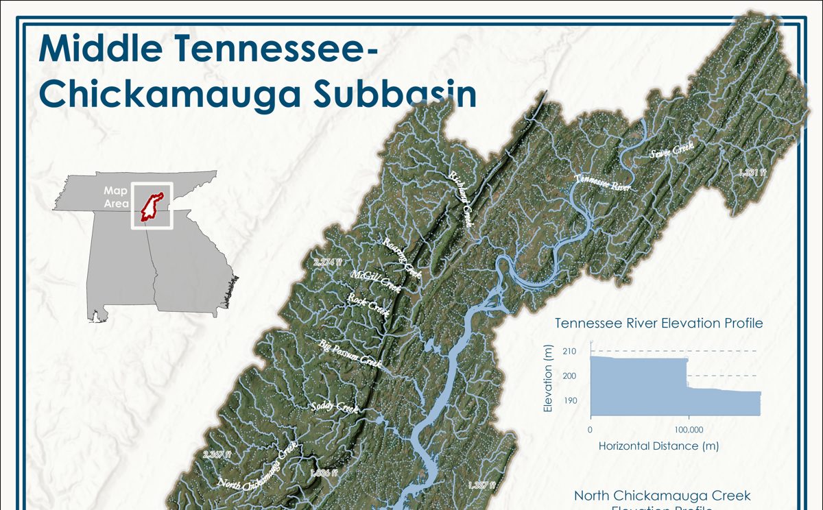 Terrain, Hydrology & Solar Shading